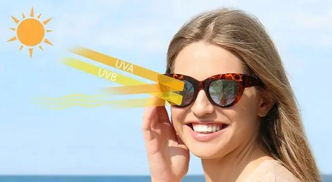 What is UV Protection? A Complete Guide to Shielding Your Skin