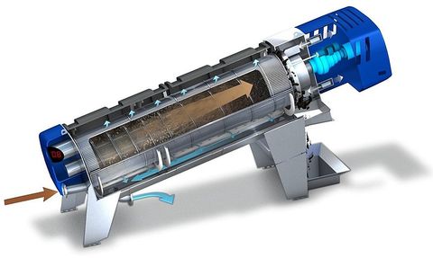 Top Sludge Dewatering Equipment for Industrial and Municipal Application