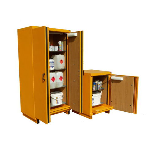 Introduction to Adjustable Beds and Fireproof Cabinets: Helpful Advice, Details, and Buying Guide