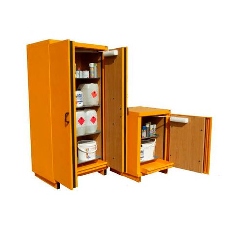 Introduction to Adjustable Beds and Fireproof Cabinets: Helpful Advice, Details, and Buying Guide