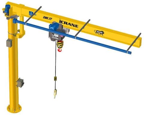 How Jib Crane Equipment Works: A Complete Guide