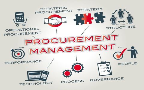 Procurement Management Software: Key Features and Benefits for Modern Businesses