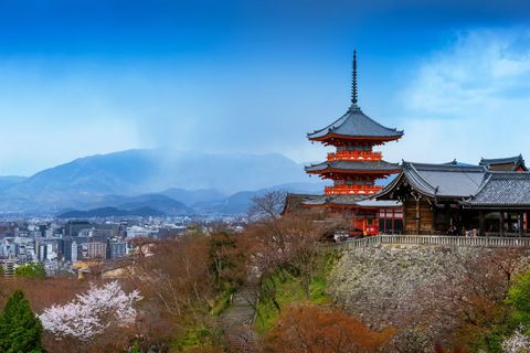 Japan Tour Packages for 14 Days: A Complete Guide with Travel Insights, Tips, and Cultural Exploration